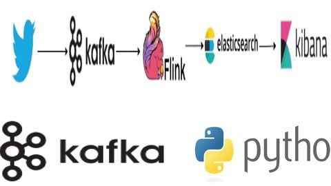 Python Kafka Mastery: Real-Time Streaming & Analytics