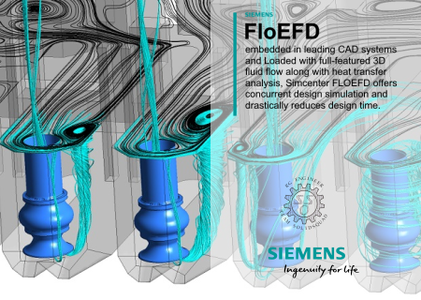 Siemens Simcenter FloEFD 2022.1.0 v5572 for Siemens NX破解版下载