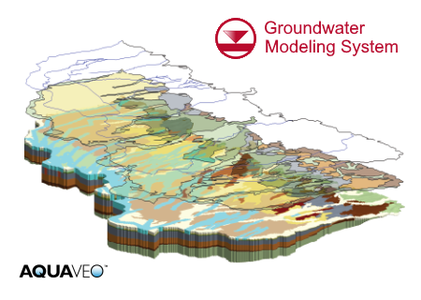 三维地下水建模模拟Aquaveo Groundwater Modeling System (GMS) 10.6.2破解版下载