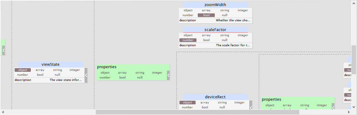 json-schema-view-partly